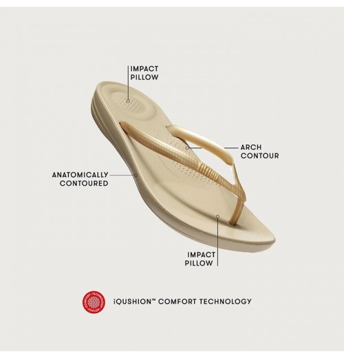 Sandal Jepit Ergonomis Iqushion