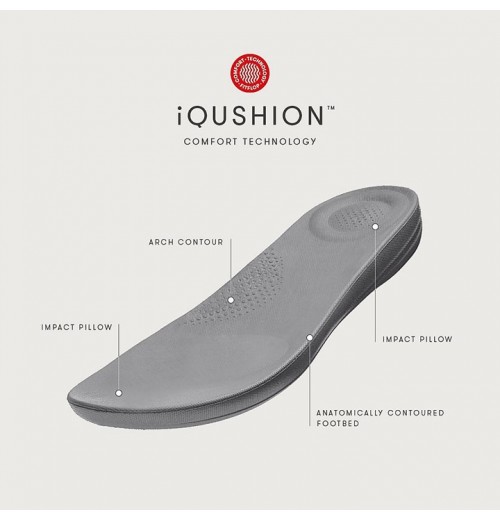 Sandal Jepit Ergonomis Iqushion